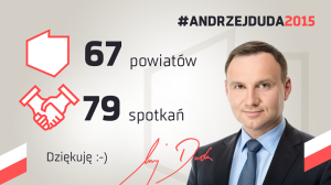 presidenziali in Polonia Duda PoloniCult